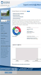 Mobile Screenshot of digitalcommons.library.umaine.edu